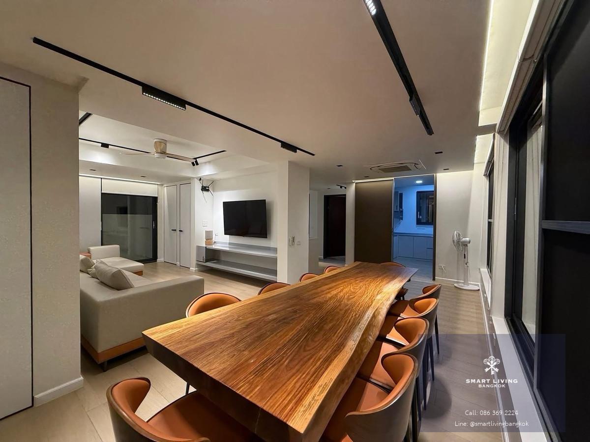 บ้านใหม่พร้อมสระส่วนตัว ขายต่ำกว่าทุน ทำเลดอนเมือง ใกล้สนามบิน ระบบ Smart Home ทั้งหลัง เหมาะอยู่อาศัย หรือ ปล่อยเช่า