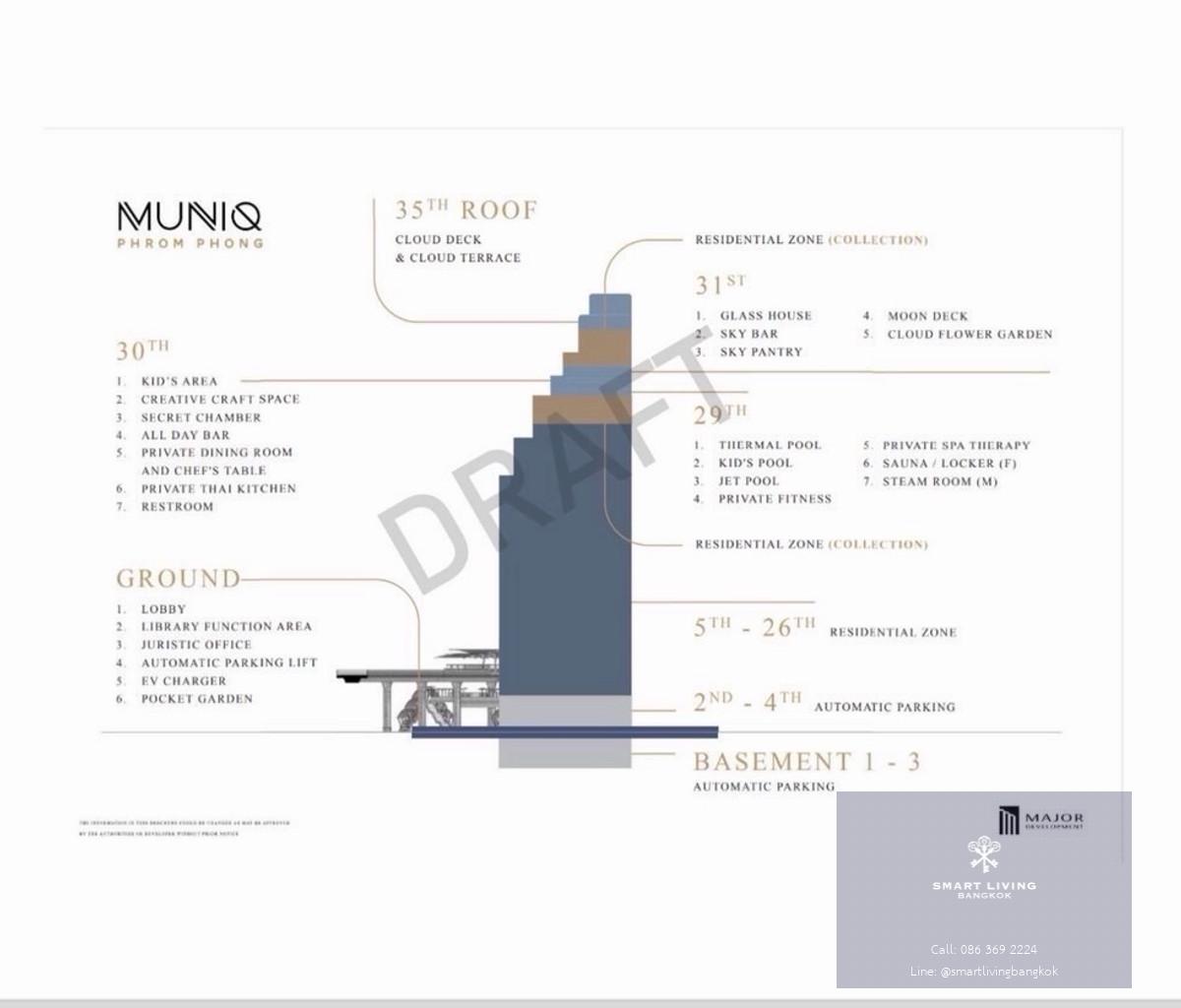 ขายคอนโดหรูเลี้ยงสัตว์ได้ Muniq Phromphong ใกล้ BTS พร้อมพงษ์ ห้องใหญ่ 108 ตร.ม ใกล้ EM District ทำเลสุขุมวิทศักยภาพสูง