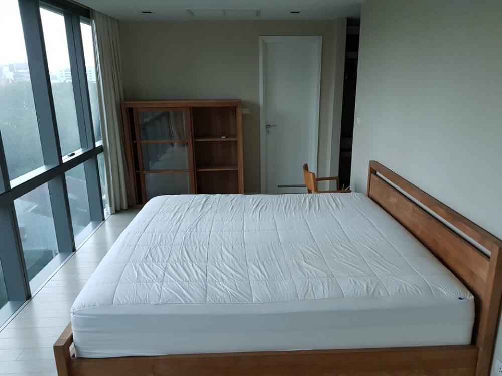 Rent/Sell with tenant til October 23, rare item Big size duplex 2 bedrooms in Asoke